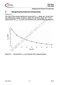 PEB 2026 T-S V1.1 Datasheet Page 15