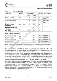 PEB 2026 T-S V1.1 Datasheet Page 22