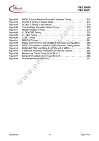 PEB 20571 F V3.1 Datasheet Page 14