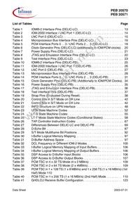 PEB 20571 F V3.1 Datasheet Page 15