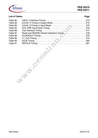 PEB 20571 F V3.1 Datasheet Page 17