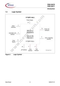 PEB 20571 F V3.1 Datasheet Page 23