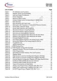 PEB 2466 H V2.2 Datasheet Page 9