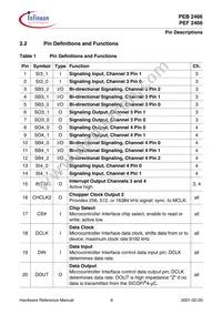 PEB 2466 H V2.2 Datasheet Page 15