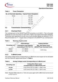 PEB 2466 H V2.2 Datasheet Page 23