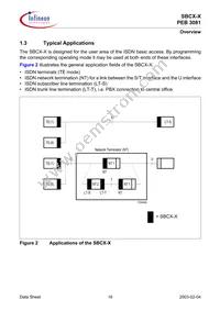 PEB 3081 H V1.4 Datasheet Page 16