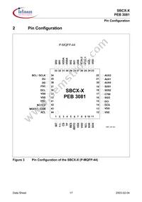 PEB 3081 H V1.4 Datasheet Page 17