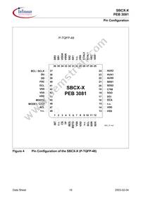 PEB 3081 H V1.4 Datasheet Page 18