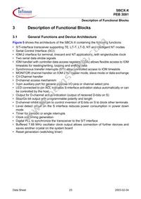 PEB 3081 H V1.4 Datasheet Page 23