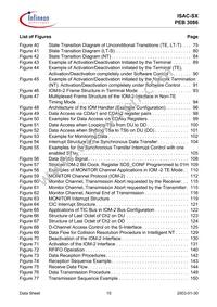 PEB 3086 H V1.4 Datasheet Page 10