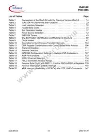 PEB 3086 H V1.4 Datasheet Page 12
