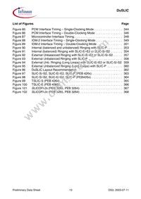 PEB 4364 T V1.2 Datasheet Page 13