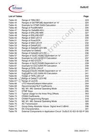 PEB 4364 T V1.2 Datasheet Page 15