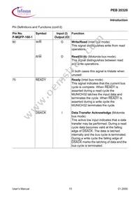 PEB20320H-V34 Datasheet Page 15