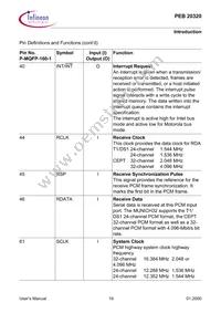 PEB20320H-V34 Datasheet Page 19