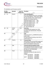 PEB20320H-V34 Datasheet Page 20