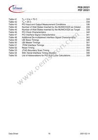 PEB20321H-V22 Datasheet Page 16