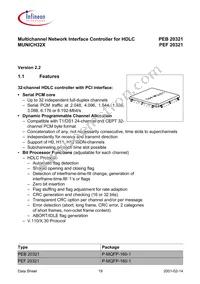 PEB20321H-V22 Datasheet Page 19