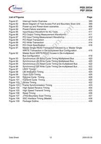 PEB20534H52-V2.1 Datasheet Page 12