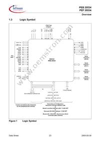 PEB20534H52-V2.1 Datasheet Page 23