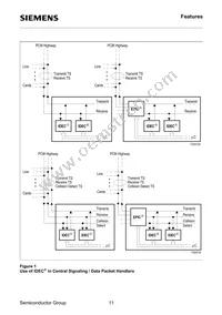 PEB2075N-V13TR Datasheet Page 11