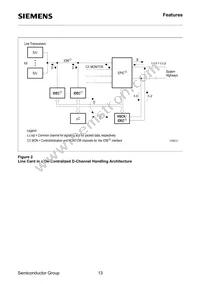 PEB2075N-V13TR Datasheet Page 13