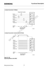 PEB2075N-V13TR Datasheet Page 17