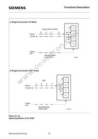 PEB2075N-V13TR Datasheet Page 18