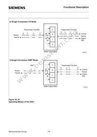 PEB2075N-V13TR Datasheet Page 19