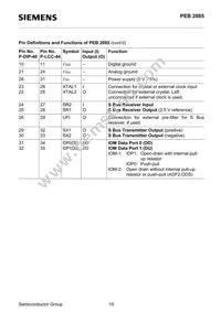 PEB2086H-V14TR Datasheet Page 15