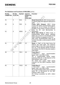 PEB2086H-V14TR Datasheet Page 20