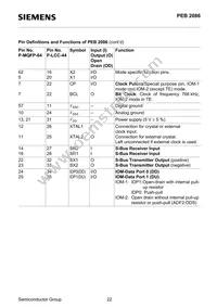 PEB2086H-V14TR Datasheet Page 22