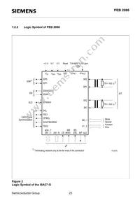 PEB2086H-V14TR Datasheet Page 23