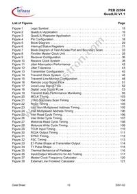 PEB22504HT-V11 Datasheet Page 10