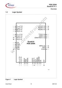 PEB22504HT-V11 Datasheet Page 15