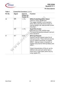 PEB22504HT-V11 Datasheet Page 20