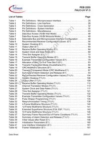 PEB2255H-V13 Datasheet Page 15