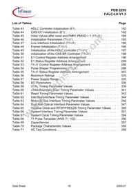 PEB2255H-V13 Datasheet Page 16