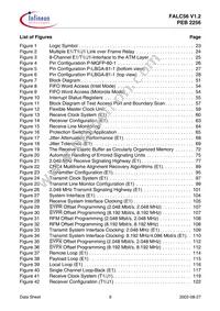 PEB2256H-V12 Datasheet Page 9