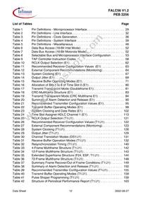 PEB2256H-V12 Datasheet Page 12