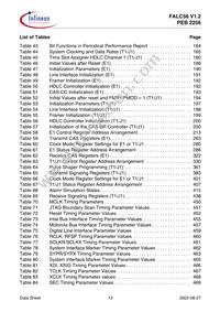 PEB2256H-V12 Datasheet Page 13