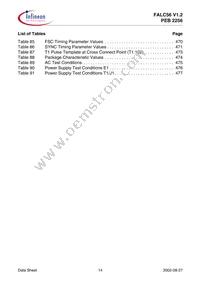 PEB2256H-V12 Datasheet Page 14