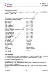 PEB2256H-V12 Datasheet Page 17