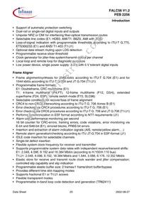 PEB2256H-V12 Datasheet Page 20