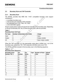 PEB2447H-V12 Datasheet Page 14