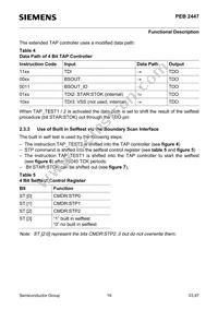 PEB2447H-V12 Datasheet Page 19