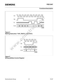 PEB2447H-V12 Datasheet Page 21