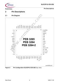 PEB3265H-V13 Datasheet Page 13