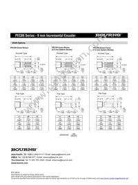 PEC09-2315K-T0015 Datasheet Page 3