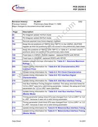 PEF 20256 E V3.2-G Datasheet Page 4